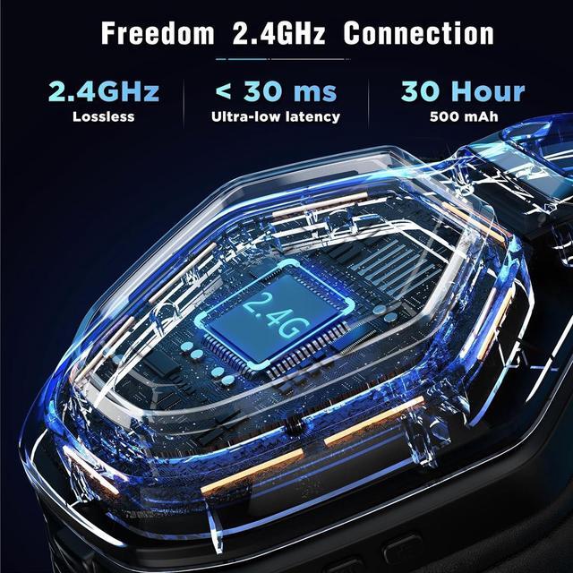 Alt view image 2 of 6 - Ozeino 2.4GHz Wireless Gaming Headset with Microphone, 2.4G USB & Type C Transmitter - 30h Battery Life - RGB Lighting Gaming Headphones for PS5, PS4, PC, Phone