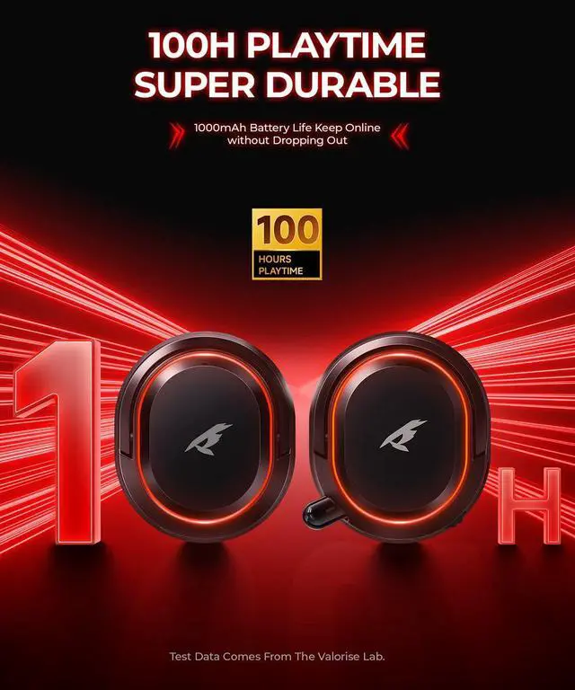 Alt view image 3 of 7 - Valorise 4 in 1 Wireless Gaming Headset, 7.1 Surround Sound,100H Playtime, 2.4Ghz Dongle & Bluetooth 5.3, Gaming Headphones with Retractable ENC Mic, RGB Light, Ergonomic Design for PS5 PS4 PC