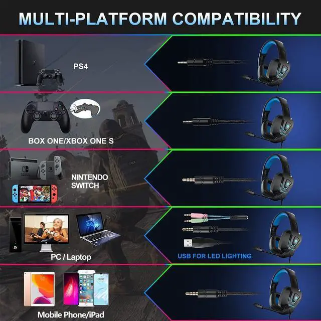 Alt view image 2 of 7 - YOTMS Wired Gaming Headset, Wired PC Headset for Xbox One, PS5, PS4,Laptop, Switch, H2 Over-Ear Gaming Headphones with Noise Cancelling Mic & LED Light & Volume Control & Surround Sound (Navy Blue)
