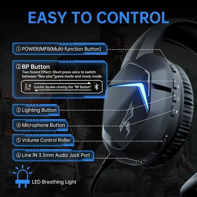 Alt view image 7 of 7 - SOMIC GS401PRO Wireless Gaming Headset with Microphone, Bluetooth 5.2 Wireless Headphone Low Latency with 45Hrs Battery, Stereo Sound for PC, PS4, PS5, Switch, Smartphone (For Xbox only work in wired)