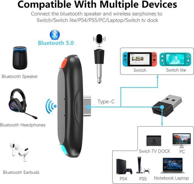 Alt view image 2 of 7 - Thunderobot Bluetooth Adapter for Nintendo Switch/Lite, BT 5.0 Wireless Audio Transmitter with Low Latency USB C to A Converter for Bluetooth Headphone Speakers on PS4 PS5 PC Laptop Airpods