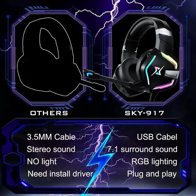 Alt view image 5 of 7 - targeal 7.1 Surround Sound PC Gaming Headset for PS5 PS4 Switch Laptop Mac Tablet Mobile, Over Ear Wired USB Gaming Headphone with Omni-Directional Noise Canceling Mic, RGB LED, with Type C Cable