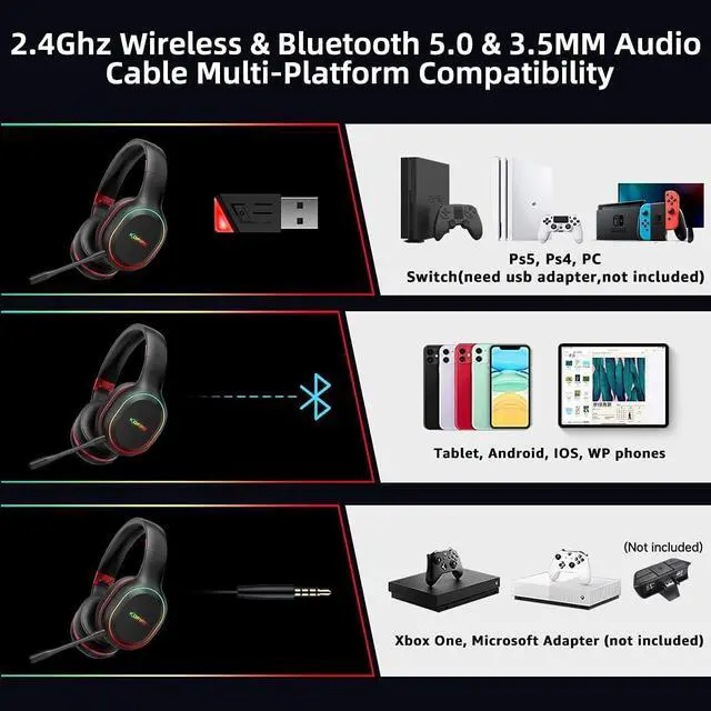 Alt view image 6 of 7 - KOFIRE 2.4GHz/Wireless Gaming Headset, Bluetooth Gaming Headset for Nintendo Switch, PC, PS5, PS4, Vibration Feedback Over Ear Headphones with Noise Cancelling Mic, LED Light - Black