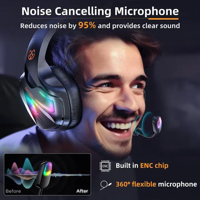 Alt view image 3 of 7 - Gaming Headset for PS5, PS4, PC, Gaming Headphones with Noise Cancelling Microphone, Over-Ear Gamer Headset with Stereo Sound for Laptop Switch Xbox (Black)