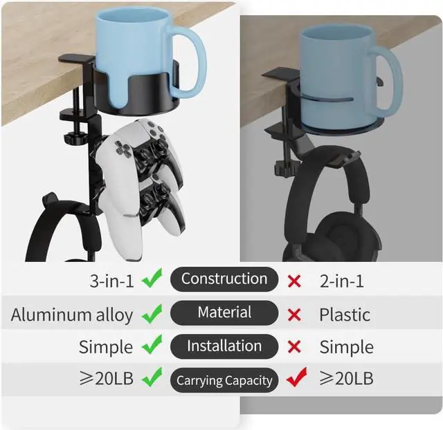 Alt view image 6 of 6 - 360° Rotating Desk Controller Headphone Holder - Larger Desk Cup Holder with Adjustable Headset Hanger Controller Stand | Clamp On Desk Organizer | Gaming Desk Accessories