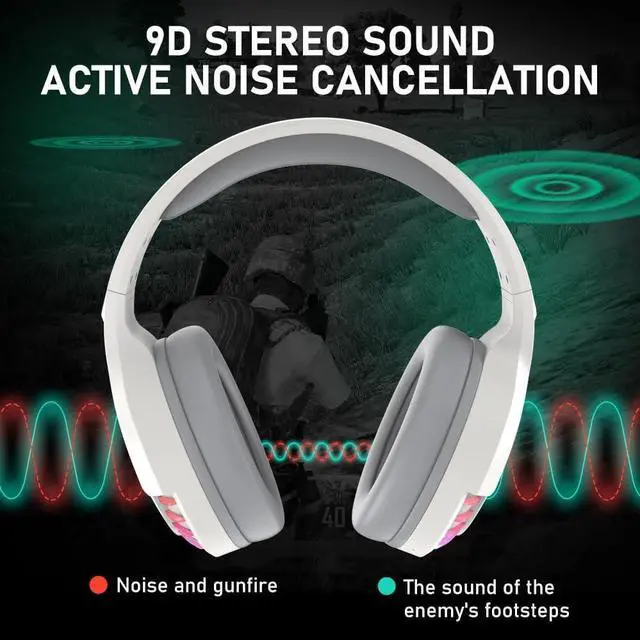 Alt view image 3 of 7 - Wireless Bluetooth Headphone with Noise Cancellation HiFi Stereo Sound Mic Deep Bass Protein Earpad Rainbow RGB Backlight Rechageable Over Ear Headset for PC Mac Game Travel Class Home Office (White)