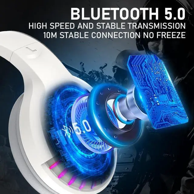 Alt view image 4 of 7 - Wireless Bluetooth Headphone with Noise Cancellation HiFi Stereo Sound Mic Deep Bass Protein Earpad Rainbow RGB Backlight Rechageable Over Ear Headset for PC Mac Game Travel Class Home Office (White)