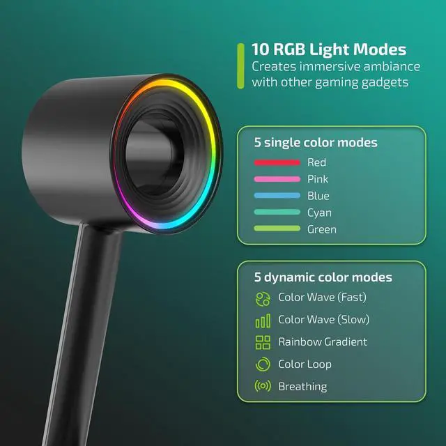 Alt view image 4 of 7 - MINQ RGB Ring Shape Headphones Stand for Desk - Wireless Phone Charger Stand - Gamer Headset Stand, Airpod Max Stand - USB, USB C Charging & Aux - Perfect Gaming Accessories - Black