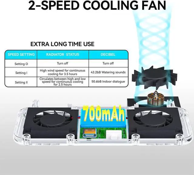Alt view image 5 of 6 - Hibloks Quest 2 Fan Cooling Mask for Meta/Oculus Quest 2 Accessories, Circulated Ventilation Eliminates Glasses Fogging (Soft Lycra Cotton Mask)