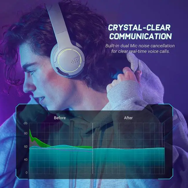 Alt view image 6 of 7 - Hecate by Edifier G2BT Wireless Gaming Headset for Mobile Phones/Tablets/Laptops/Switch, Noise Cancelling Bluetooth Headphones with Dual Microphones, Ultra Low Latency, Dual Modes, RGB Lighting-Grey