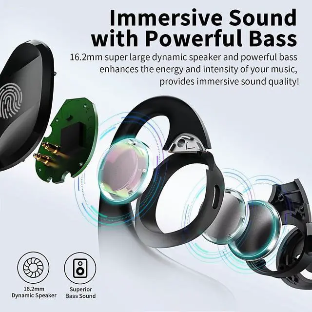 Alt view image 3 of 7 - BANIGIPA Open Ear True Wireless Earbuds, Bluetooth 5.3 Headphones w/Immersive Premium Sound, IP54 Waterproof Open-Ear Earbud w/DSP Noise Cancelling Mic for Sports Long-Lasting Comfort, 50H Playtime