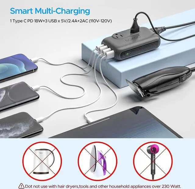 Alt view image 3 of 7 - SOKOO 230-Watt Step Down 100-220V to 110V Voltage Converter, International Power Converter/Travel Adapter- Use for EU/UK/AU/US/India More Than 150 Countries, USB Quick Charger 3.0 Grey