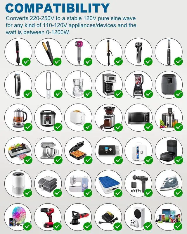 Alt view image 3 of 6 - 1200Watt Voltage Converter 220V to 110V for Any American Appliances such as Hair Dryer Straightener Curling Iron Coffee Maker, Step Down Transformer Travel Power Plug Adapter US to EU/UK/AU/Asia