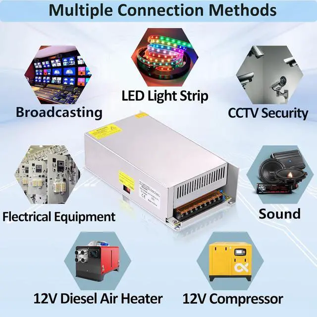 Alt view image 5 of 6 - DC 12V 100A 1200W Switching Power Supply Adapter PSU AC-DC 12Volt Industrial Transformer Converter SMPS 110V/220V for Motor Pump LED Drive CCTV Security Camera Car Stereo and More 12V Device