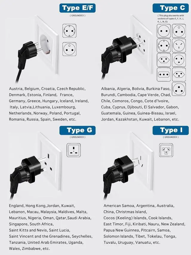 Alt view image 4 of 6 - 1200Watt Voltage Converter 220V to 110V for Any American Appliances such as Hair Dryer Straightener Curling Iron Coffee Maker, Step Down Transformer Travel Power Plug Adapter US to EU/UK/AU/Asia