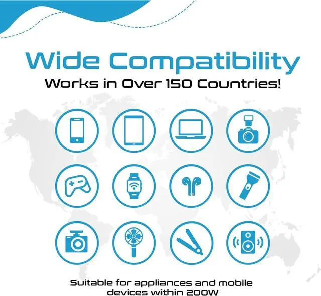 Alt view image 7 of 7 - Ceptics Travel Voltage Converter -200W Convert 220V to 110V for Curling Iron, Straightener, Charger Step Down World Power Plug - 4 USB PD 18W Fast Charging - SWadApt - Type A, B, C, E/F, G, I Include