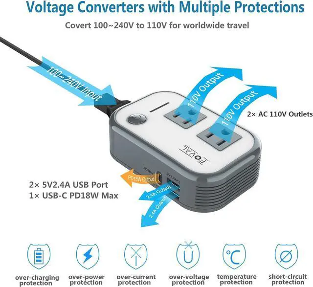 Alt view image 4 of 7 - Step Down Power Converter - FOVAL 230W Travel Voltage Converter 220V to 110V International Plug Adapter with [Upgraded 18W PD USB-C] 3 USB Ports 2 AC Outlets US to Europe Italy UK AU Plug (Gray)