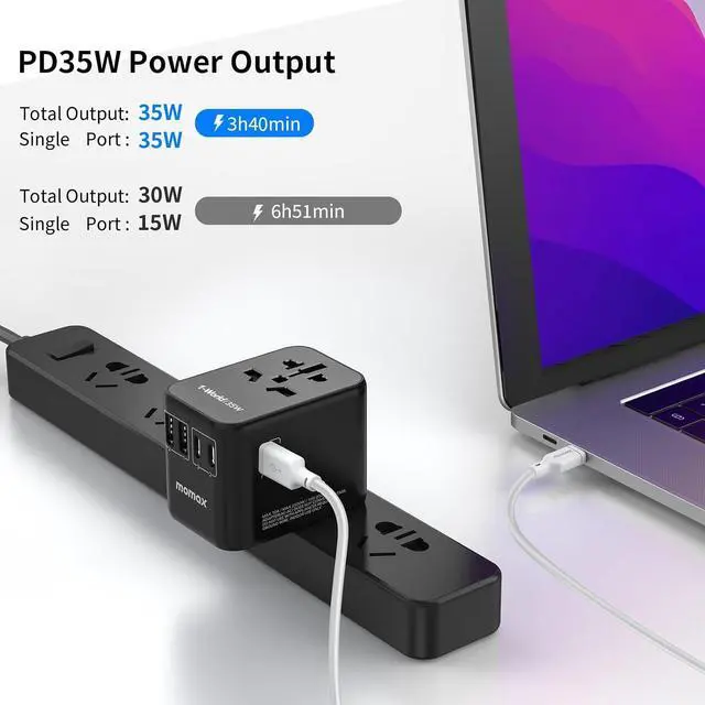 Alt view image 2 of 6 - MOMAX Universal Travel Adapter Worldwide 35W, Fast Charging International Power Adapter with PD3.0, QC3.0, USB C, All in One World Plug Adapter for US EU UK AUS Laptops Tablets Phones, Small Size