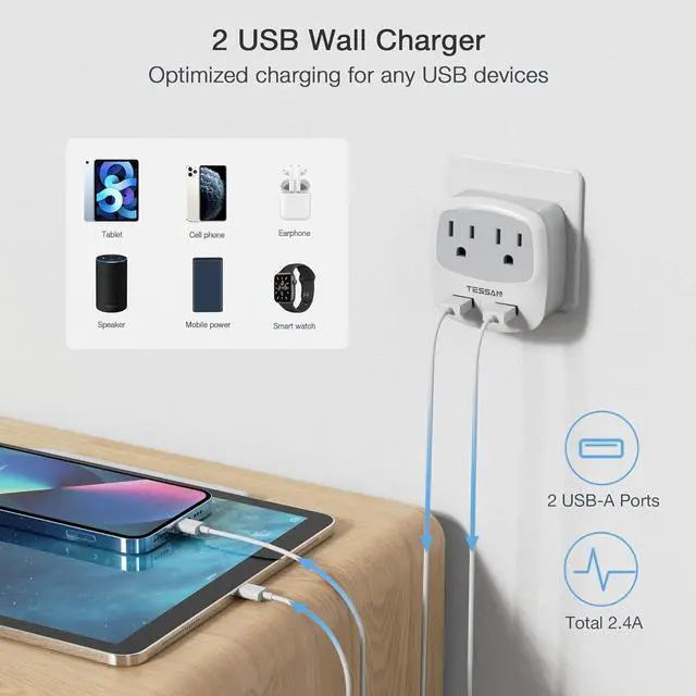 Alt view image 5 of 6 - UK Ireland Travel Plug Adapter, TESSAN Type G Power Adaptor with 2 USB Charger Ports 2 American Outlets, US to Scotland London England British Irish Kenya Dubai Qatar