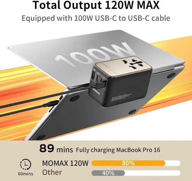 Alt view image 2 of 6 - MOMAX 120W Universal Travel Adapter, GaN Technology, EU/UK/AUS/US/JP Worldwide, Fast Charging for iPhone, MacBook pro, Vision Pro, Charging Cable Included