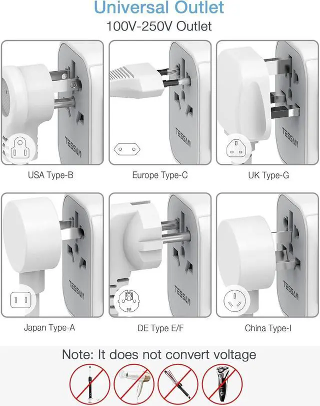 Alt view image 4 of 7 - TESSAN Universal Travel Adapter, International Power Adapter 5.6A 3 USB C 2 USB A Ports, Plug Adaptor Travel Worldwide, All-in-one Travel Charger Outlet Converter for Europe UK EU AUS (Type C/G/A/I)