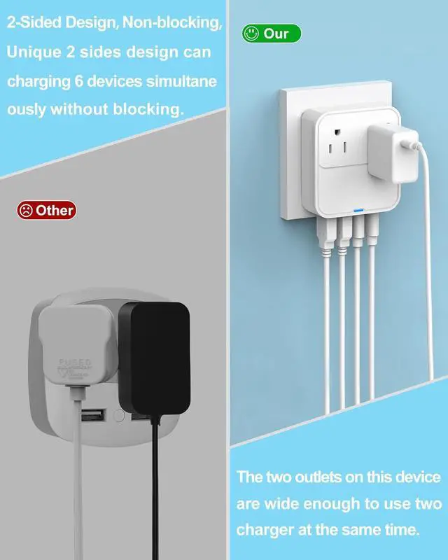 Alt view image 6 of 7 - VHBW European Travel Plug Adapter,20W USB C Power Adapter Fast Charger with 2 AC Outlets, 2 USB-C Ports, 2 USB-A Ports,Type C EU Power Adaptor for US to Most of Europe Spain Italy France