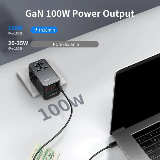 Alt view image 2 of 6 - MOMAX Universal Travel Adapter, 100W Fast GaN International Power Adapter, 2PD USB-C+2QC USB-A Travel Adapter, US, UK, EU, AU Travel Adapter Worldwide for Laptops, Tablets, Phones, Vision Pro