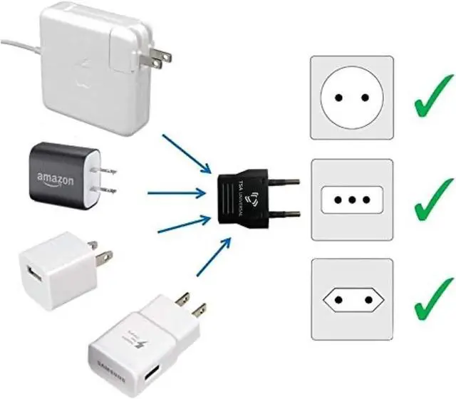 Alt view image 3 of 4 - United States to Italy Travel Power Adapter to Connect North American Electrical Plugs to Italian Outlets for Cell Phones, Tablets, eReaders, and More (2-Pack, Black)