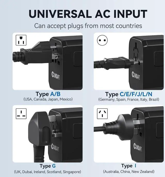 Alt view image 4 of 7 - Unidapt Universal Travel Adapter, 70W International Plug Adapter with 3 USB-C PD Fast Charging & 2 USB-A Quick Charger Worldwide Adaptor for USA EU UK AUS Black (JY305-MAX)