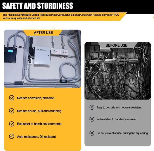 Alt view image 6 of 7 - Wocloer Liquid-Tight Conduit - 1inch 50 Foot Flexible Non Metallic Liquid Tight Electrical Conduit Kit, with 6 Straight and 3 Angle Fittings Included. 1" Dia