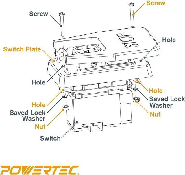 Alt view image 5 of 7 - POWERTEC 120V/230V Dual Voltage Paddle Switch w/Screws, 28 Amps, Knee Paddle for Power Tools for Gang Box Installation, Fits Table Saw, Router Table, Drill Press, Bench Saw, Bandsaw (71651)