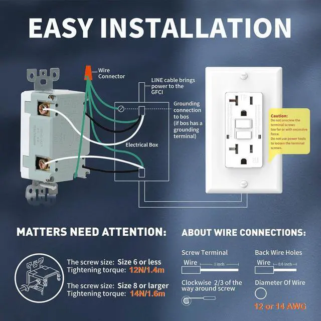 Alt view image 6 of 7 - OMEENET 20 Amp GFCI Outlet, Tamper Resistant, Self Test GFI Receptacle with 2 LED Indicator, 20Amp Ground Fault Circuit Interrupter Outlet for Kitchen, Bathroom,Indoor Use, UL Listed, White (2 Pack)