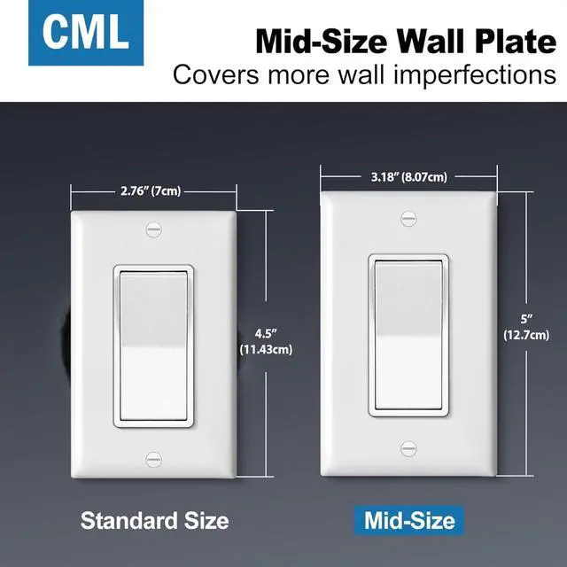 Alt view image 2 of 7 - CML Mid-Size Decorator Wall Plates, 20 Pack Electrical Outlet Receptacle Covers, 1-Gang Switch Plates, Midway Size 3.18 x 5, Impact Resistant, Gloss Finish, White