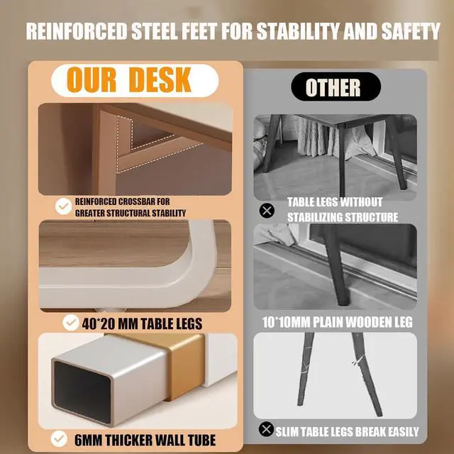 Alt view image 5 of 7 - Computer Desk Modern Simple Style Desk for Home Office, 31.5 inch White Small Writing Table Study Corner Work Desk for Bedroom