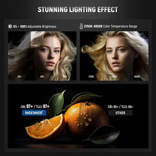 Alt view image 3 of 7 - NEEWER CB60B 70W LED Video Light with 2.4G&APP Control, COB Bi Color 2700K-6500K 34000Lux at 1m/CCT CRI97+/12 Scenes/Bowens Mount, Bluetooth, with Reflector, Power Cord, Manual, Studio/Video Recording