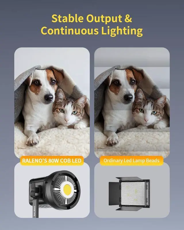 Alt view image 6 of 7 - RALENO 80W LED Video Light with 2.4G Remote Control, 7200Lux CRI95+ Studio Lights with Cooling Fan and Bowens Mount, Photography Light on Continuous Output Lighting for YouTube TikTok Video Recording
