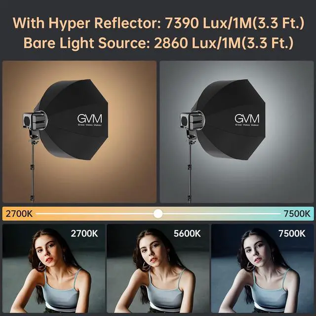 Alt view image 6 of 7 - GVM Great Video Maker GVM 80W Bi-Color COB Video Light Kit, 2700K~7500K Continuous Lighting for Photography with Bowens Mount Softbox&Stand, 8 Effects Support AC Adapter & NP Battery