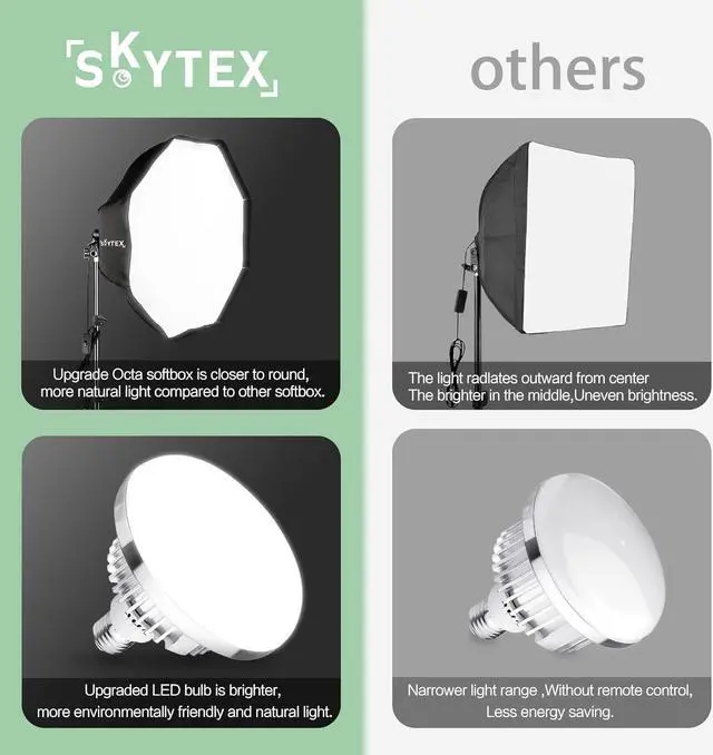 Alt view image 4 of 7 - Skytex Softbox Lighting Kit 2pack 20x28in Octa Soft Box|135W 2700-6400K E27 LED Bulb Continuous Photography Lighting, Photo Studio Lights Equipment for Camera Shooting, Video Recording