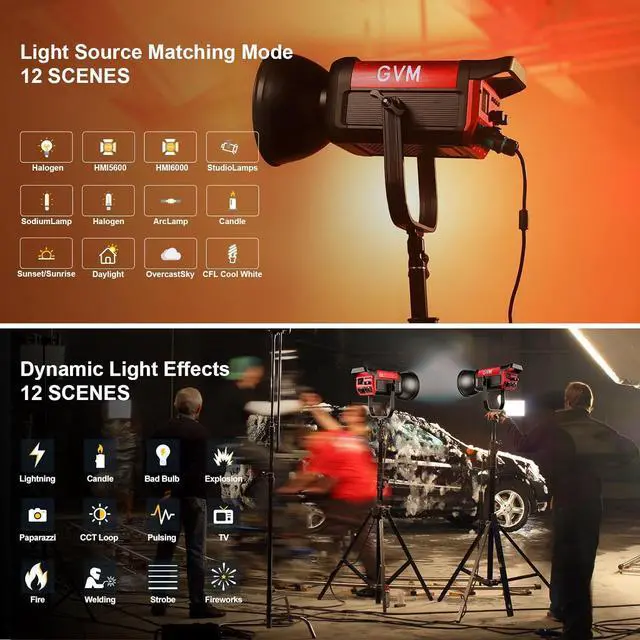 Alt view image 3 of 7 - GVM 200W LED Video Light, PRO SD200B Photography Lighting Kit with Bluetooth Mesh Network/DMX Control, 2700K-6800K Studio Light Continuous Lighting Kit for YouTube,Film, 45400lux/1m, 12 Scene Effects