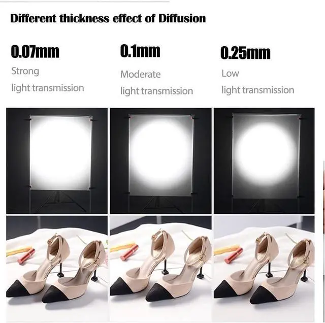Alt view image 5 of 7 - Diffusion Film Filter Sheet 6 Packs Kit 15.7x19.6inches/ 40x50cm Lighting Gel Diffuser Roll Photography Video for Led Flash Strobe Light
