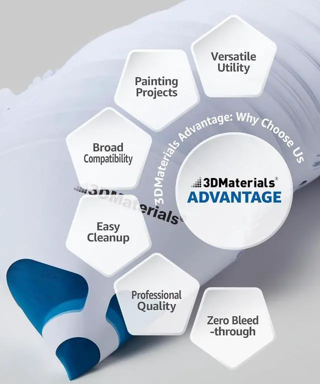 Alt view image 5 of 7 - SuperFilter 100 pcs, Disposable Filter, 3D Printer Resin and Paint Strainer, Made in Korea by 3DMaterials