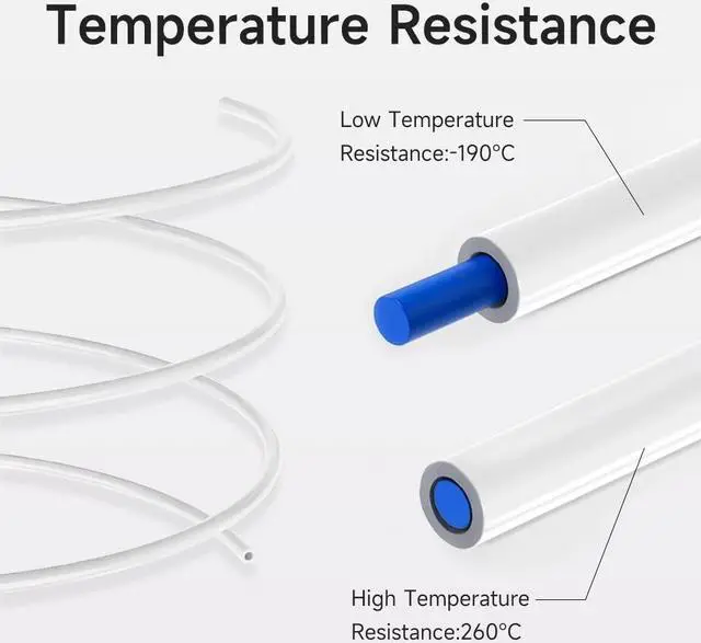 Alt view image 4 of 6 - Official Creality 3D Printer Bowden Tube 1M, 3D Printer PTFE Tube Teflon Bowden Tubing Upgrades for 1.75mm Filament Ender 3/Ender 3 V2/Ender 3 Pro/Ender 3 Max/Ender 5 Series/CR 10 Series (1M)