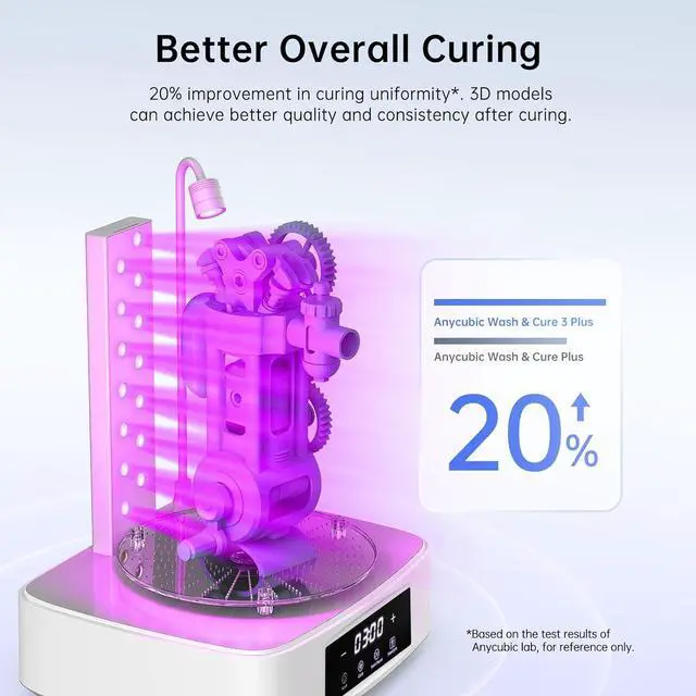 Alt view image 6 of 6 - ANYCUBIC Wash and Cure 3 Plus Station, Size-Upgrade Wash Cure Machine with Gooseneck Lights, Dual-Layer Design and IPA Saving, for Anycubic Photon Mono M5 Saturn LCD/SLA/DLP 3D Printer