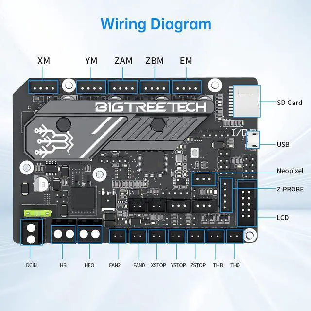 Alt view image 6 of 7 - BIGTREETECH SKR Mini E3 V3.0 Motherboard with TMC2209 UART Stepper Motor Driver BTT 32 Bit Silent Control Board, Support Marlin/Klipper for Ender-3, Ender-3 V2, Ender-3 Pro 3D Printer