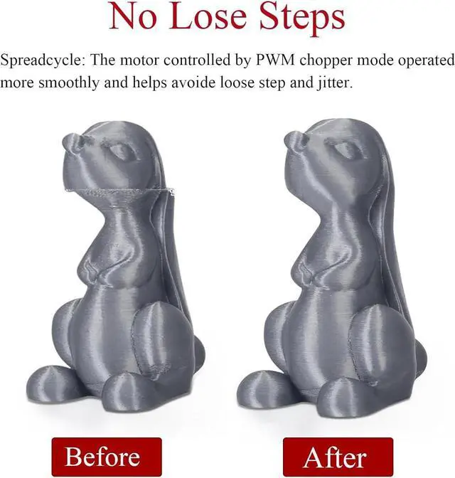 Alt view image 3 of 7 - BIGTREETECH TMC2209 V1.3 Stepper Motor Driver with Heatsinks 5 Pack, Silent Stepsticks Drivers, UART/Step/DIR Mode, Replace A4988, for SKR 3/SKR V1.4 Turbo/Octopus V1.1/Octopus pro/Manta M4P/M5P/M8P