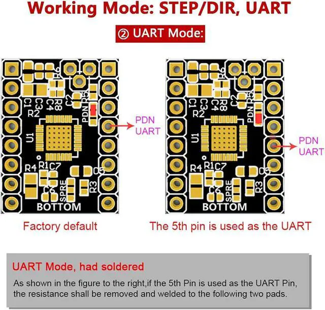 Alt view image 4 of 7 - BIGTREETECH TMC2209 V1.3 UART Stepper Motor Driver 2.8A Peak Stepstick Silent Driver for Manta M8P, Octopus V1.1, Octopus Pro, SKR 3, SKR V1.4 Turbo, SKR Pro V1.2 3D Printer Control Board (2 PCS)