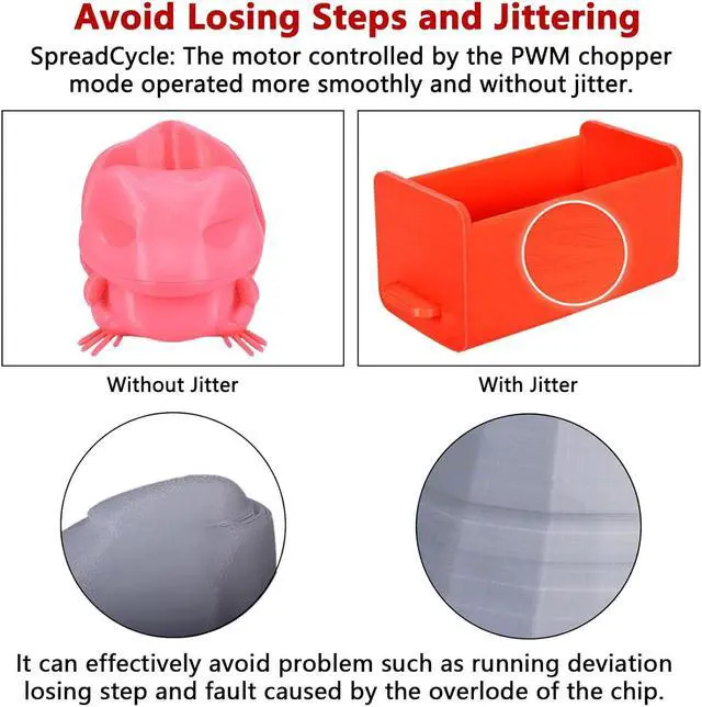 Alt view image 5 of 7 - BIGTREETECH TMC2209 V1.3 UART Stepper Motor Driver 2.8A Peak Stepstick Silent Driver for Manta M8P, Octopus V1.1, Octopus Pro, SKR 3, SKR V1.4 Turbo, SKR Pro V1.2 3D Printer Control Board (2 PCS)