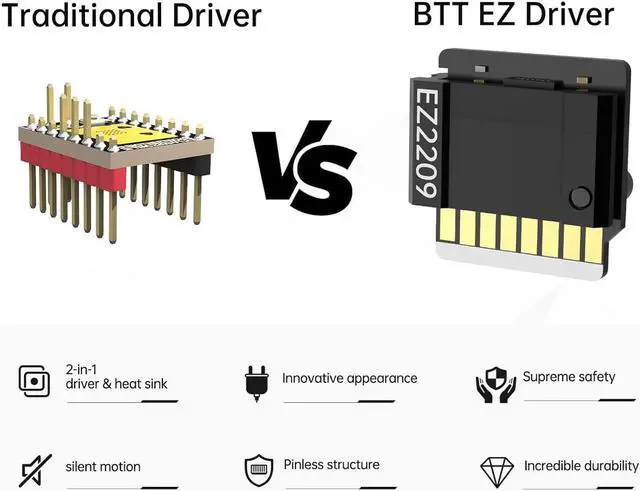 Alt view image 2 of 7 - BIGTREETECH EZ2209 V1.0 Stepper Motor Driver 5PCS Stepstick Mute EZ2209 Compatible with SKR 3 EZ Manta E3 EZ 3D Printer Controller Main Board
