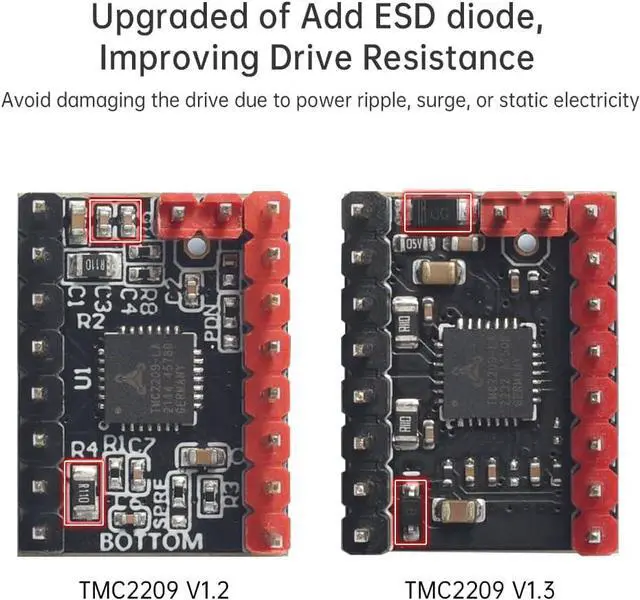 Alt view image 3 of 7 - BIGTREETECH TMC2209 V1.3 UART Stepper Motor Driver Ultra-Silent Stepsticks with Heatsink Mute for Octopus V1.1/Octopus pro/SKR V1.4 Turbo/SKR 3/Manta M4P/M5P/M8P 3D Printer Motherboard 5PCS