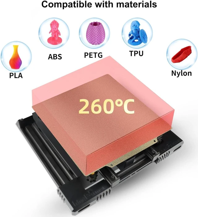 Alt view image 5 of 6 - IdeaFormer-3D Double Sided PEI Sheet 220x220mm, Flexible PEI Build Plate with Magnetic Plate for Artillery Genius for Anycubic Mega Pro/Mega S/Anet A6/A8/Wanhao Duplicator i3/Duplicator 6/Tronxy X2